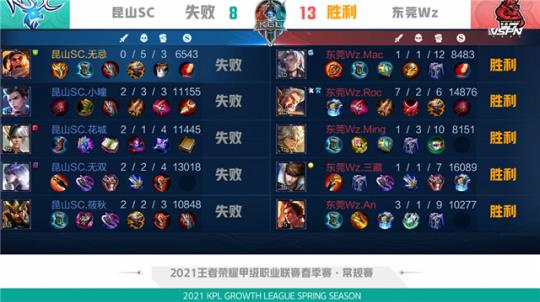 未来10年 未来10年