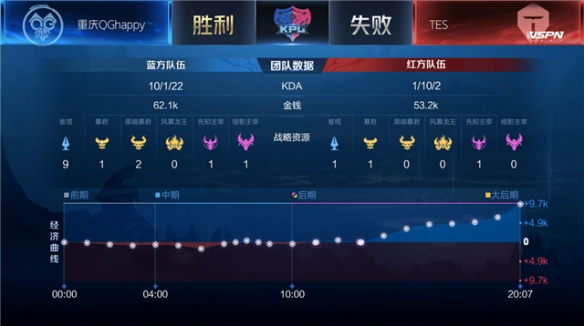 成电极贴附