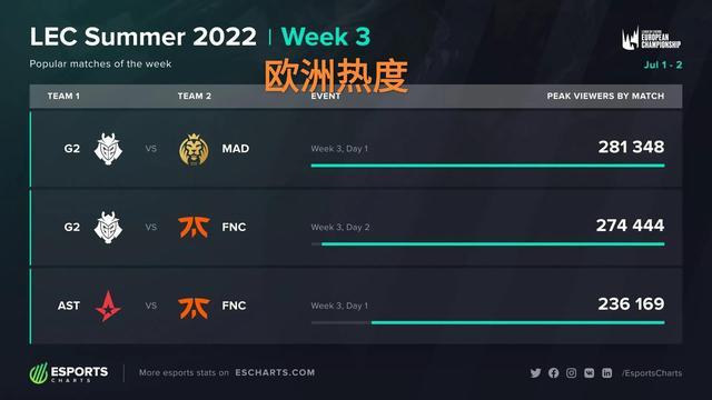 被判长期禁
